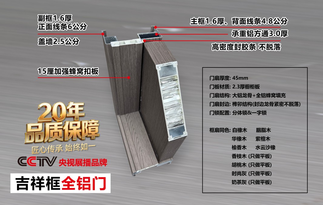43mm Door Panel Application 3