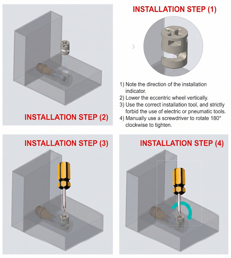 3-in-1 Cam Lock Eccentric Wheel Installation