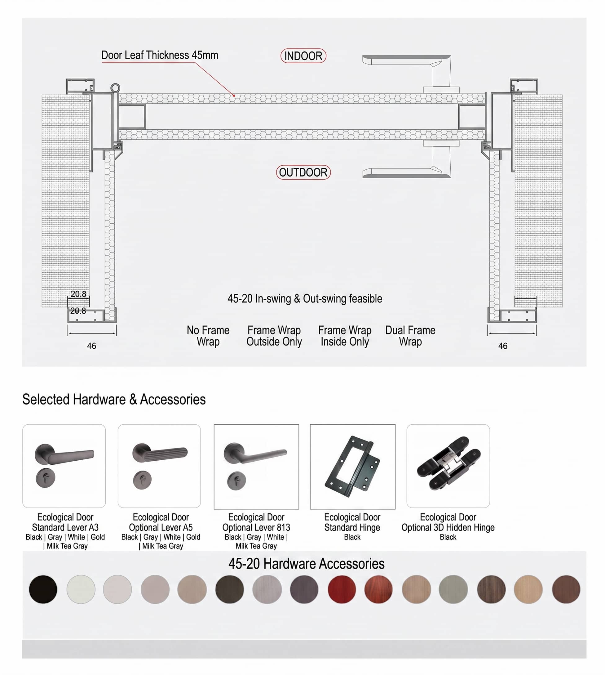 Selected Premium Door Hardware