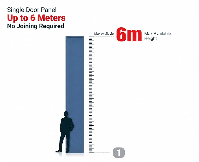 6-Meter Monolithic Panel Forming